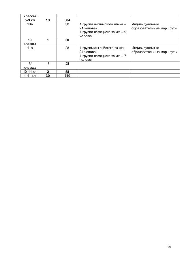Скачать гдз по математике 3 класс м.и моро м.а бантова ghjcdtotybt 2000 ujl ответы в mail.ru Скачать гдз по математике 3 класс м.и моро м.а бантова ghjcdtotybt 2000 ujl ответы в mail.ru